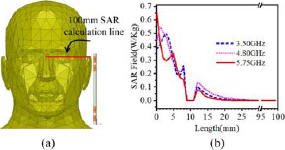 ドット Development of novel magnetic grippers for use in
