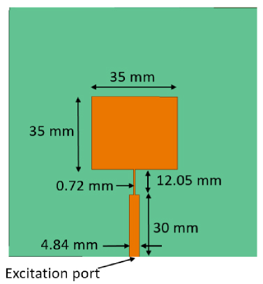 images