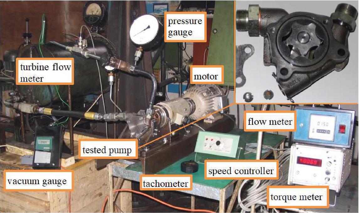 Contact Stress module :: Gerolab