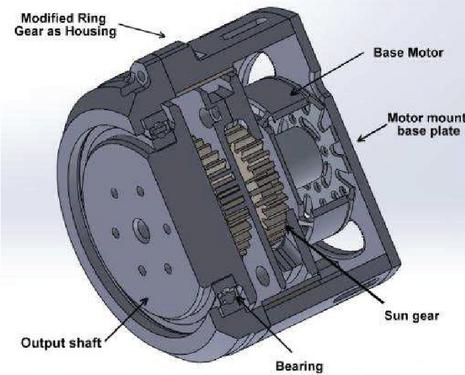 images