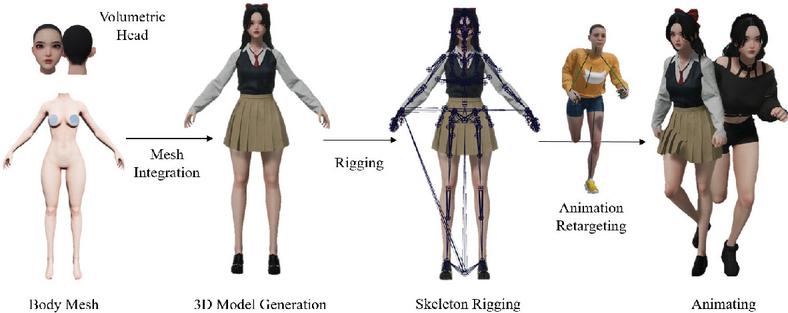 images