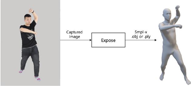 images