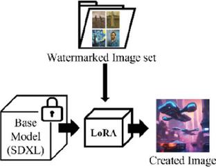 images