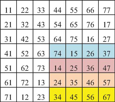 images